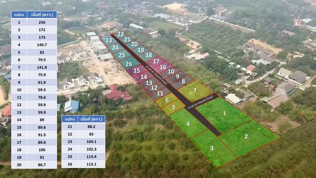 ขายที่ดินจัดสรร เริ่ม 59.5 ตรว. ใกล้โรงเรียนและแหล่งสาธารณูปโภค