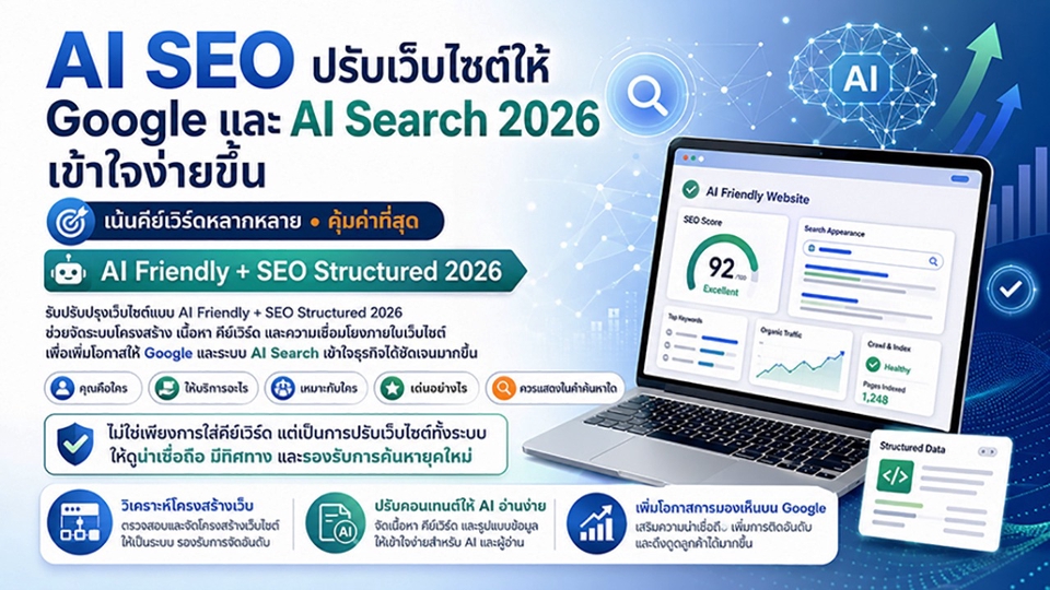 ประกาศ ราคาถูก บริการปรับเว็บAISEO2026 ปรับเว็บให้ติด ปรับเว็บไซต์ให้Google AISEO AISearch